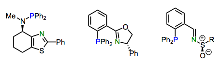 Ligandos P, N para química organometálica.
