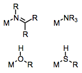 Encuesta épica de ligandos: ligandos dativos de N, O y S