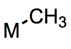 Encuesta épica de ligandos: alquilos metálicos (Parte 1)