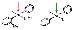 El enfoque del disolvente perpendicular al plano cuadrado se ralentiza por los grupos metilo en el ligando arilo.