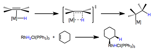 Inserción migratoria de una olefina en M—H. Obsérvese la configuración relativa de M—C y C—H!