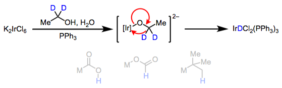 Eliminación de beta-hidruro para la síntesis de hidruros metálicos.
