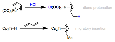 Dienes: brave crusaders in the quest for allyl complexes.