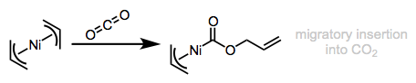 Al igual que los ligandos de alquilo, los alilos pueden migrar a ligandos dativos como enlaces CO y pi.