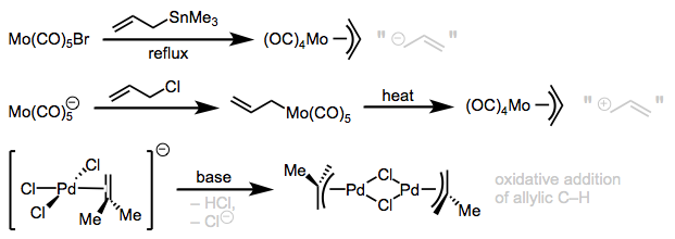 Nucleophilic, electrophilic, and neutral allyl donors.