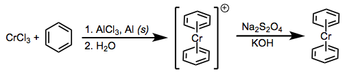 The Fischer-Hafner synthesis. Reduction of metal halides in the presence of arene.