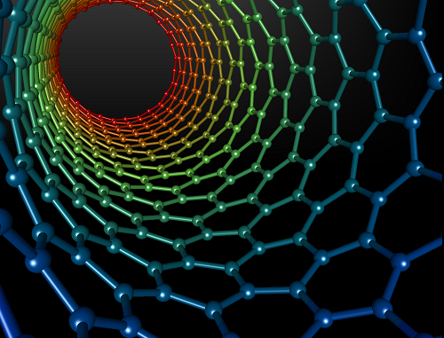 8: Structure at the Nano Scale