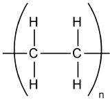 Structure of Polyethylene
