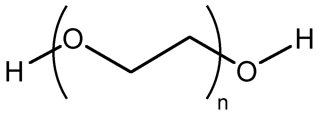 La estructura del polietilenglicol (PEG)