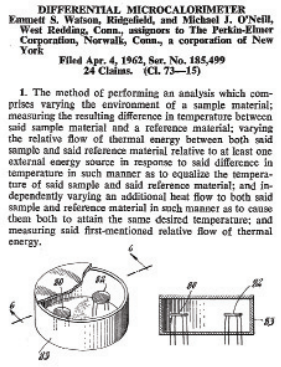An excerpt from the original DSC patent.