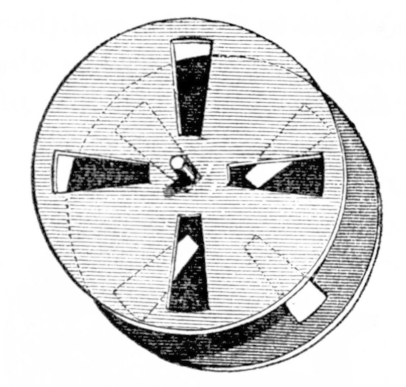 Rotating Disk Phosphoroscope
