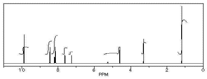 There are eight peaks on the H-NMR spectrum at 1.2, 3.3,4.8,7.2,7.6,8.2,8.5, and 9.9 ppm. 