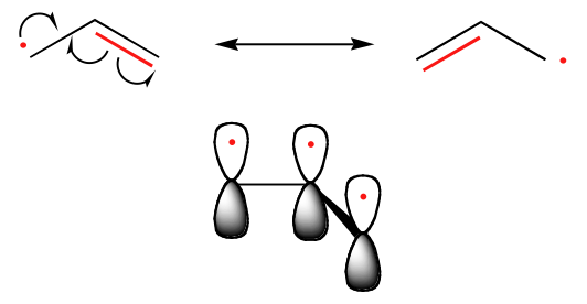 Three parallel 2 p orbitals each with one electron shown on an alkene. 