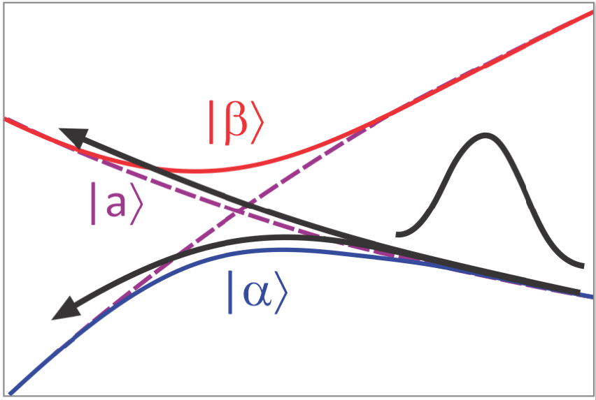 mindtouch.page#thumbnail