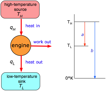 heat_engine.png
