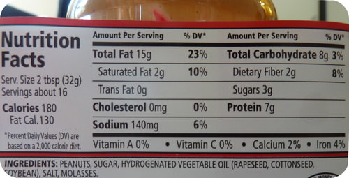 Nutritional information labels can let you know the percent composition