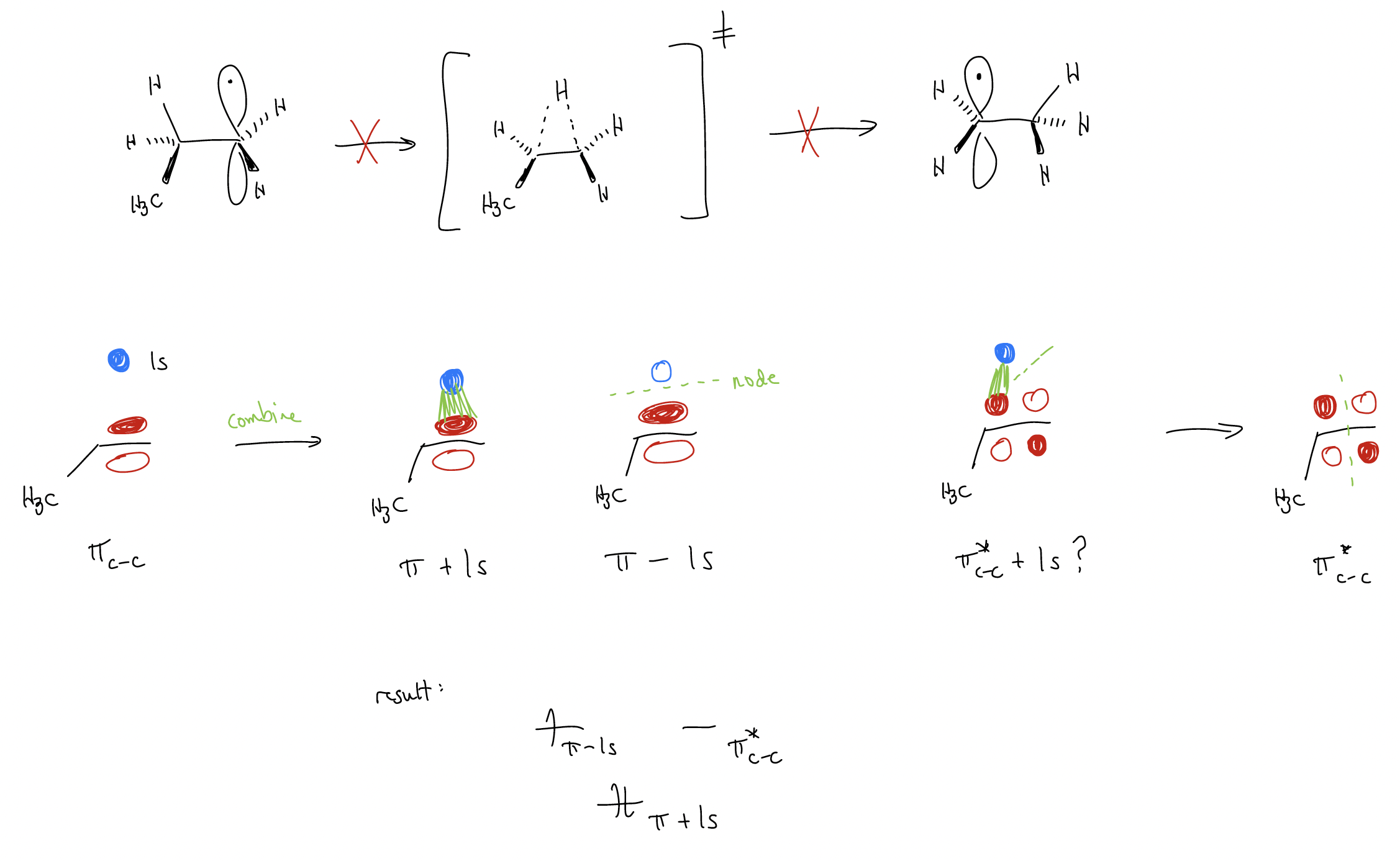 12.2: Radical Reactions - Chemistry LibreTexts