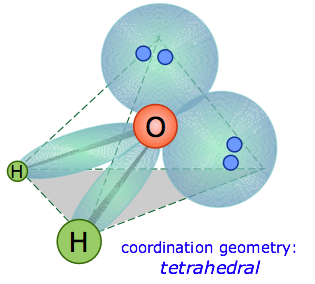 530 vsepr geometría