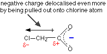 clethanoate.GIF