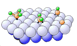 2: Adsorption of Molecules on Surfaces
