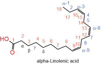 Linolenic acid.png