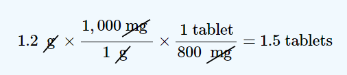 Dosage folic acid.png