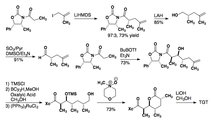 PDL-synthesis.png