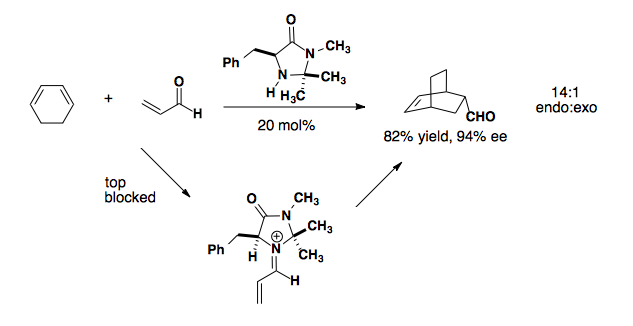 04k_stereochem_imidazolidinone catalized.png