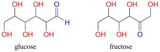 Bond line drawings of glucose and fructose