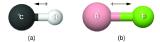 Two images are shown and labeled, &ldquo;a&rdquo; and &ldquo;b.&rdquo; Image a shows a large sphere labeled, &ldquo;C,&rdquo; a left-facing arrow with a crossed end, and a smaller sphere labeled &ldquo;H.&rdquo; Image b shows a large sphere labeled, &ldquo;B,&rdquo; a right-facing arrow with a crossed end, and a smaller sphere labeled &ldquo;F.&rdquo;