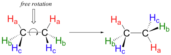 ethane molecule