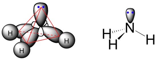 Orbital diagram and bond line drawing of ammonia