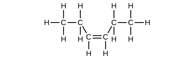 This figure shows a C atom with three H atoms bonded to it. This C atom is bonded to another C atom with two H atoms bonded above and below it. The second C atom is also bonded to another C atom down and to the right. This C atom is bonded to one H atom and has a double bond to a fourth C atom. The fourth C atom is also bonded to one H atom. The fourth C atom has a bond up and to the right to another C atom. This C atom has two H atoms bonded above and below it. This C atom also bonds to another C atom which is bonded to three H atoms.