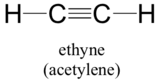 There are two carbons bound by a triple bond. Each carbon is also bound to a hydrogen with a single bond. Below the molecule are the names of the molecule (ethyne and acetylene).