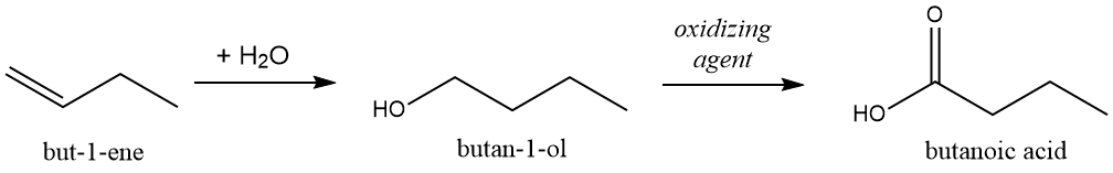 ubutane to butanoic acid.gif