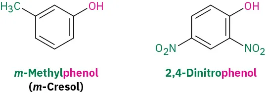 Two structures of cyclic alcohols. They include m-methylphenol (m-cresol), and 2,4-dinitrophenol.