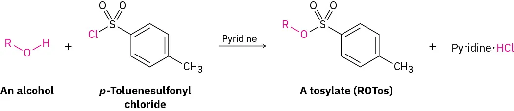 An alcohol reacts with para-toluenesulfonylchloride in the presence of pyridine to form a tosylate (R O T o S) and pyridine dot hydrogen chloride.