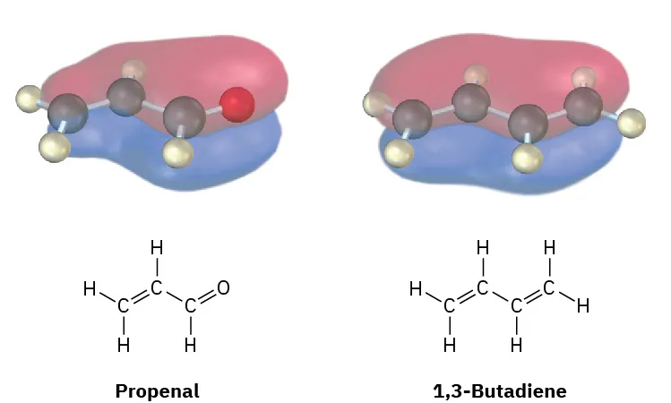 Chemical structures, ball-and-stick models, and the pi-electron cloud distributions of propenal and 1,3-butadiene. The black, grey, and red spheres show carbon, hydrogen, and oxygen, respectively.