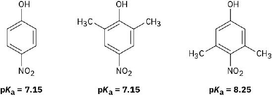The structure of 4-nitrophenol, 2,6-dimethyl-4-nitrophenol, and 3,5-dimethyl-4-nitrophenol with p K a values 7.15, 7.15, and 8.25, respectively.