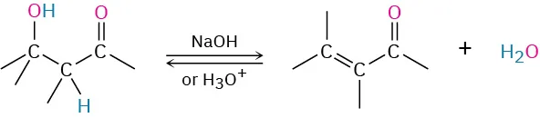 The reaction shows the dehydration of a beta-hydroxy carbonyl compound, in the presence of sodium hydroxide or hydronium ions, forming an alpha-beta-unsaturated carbonyl compound and water.
