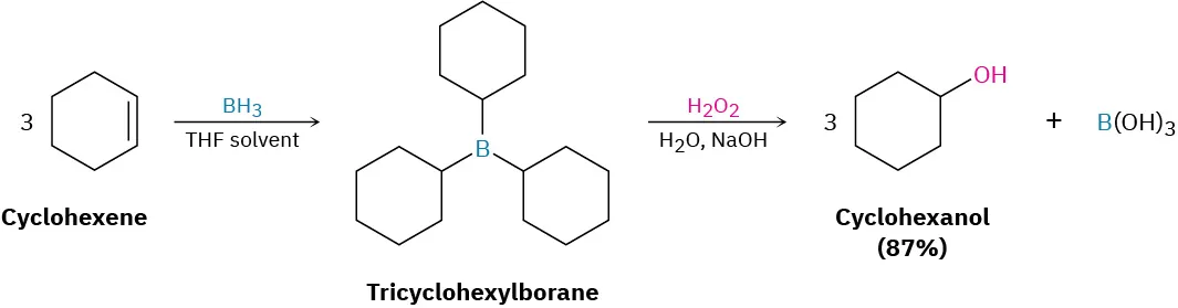 8.5: Hydration of Alkenes - Addition of H₂O by Hydroboration ...