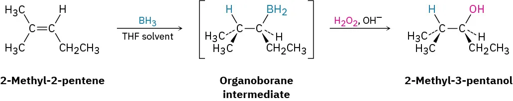 A reaction shows 2-methyl-2-pentene reacting with borane in tetrahydrofuran solvent to form organoborane intermediate, which reacts with basic hydrogen peroxide to form 2-methyl-3-pentanol.