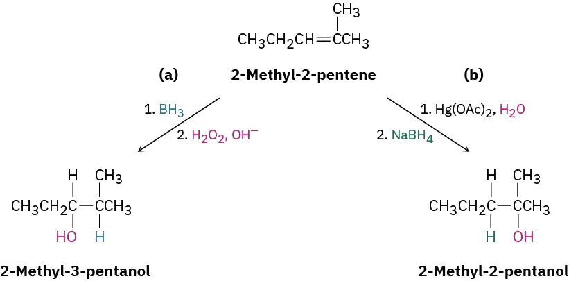 A 2-pathway reaction (a) and (b) shows 2-methyl-2-pentene forming 2-methyl-3-pentanol and 2-methyl-2-pentanol in different reaction conditions.