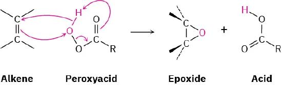 A reaction mechanism shows alkene reacting with peroxyacid to form epoxide and acid.