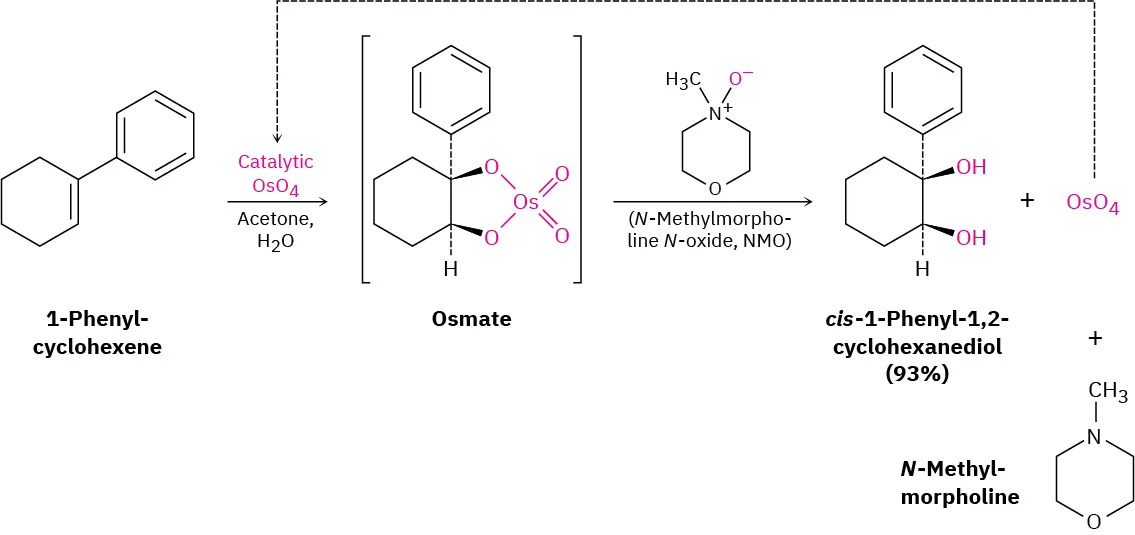 1-Phenyl-cyclohexene reacts with catalytic osmium tetroxide in the presence of acetone and water, followed by  N-methylmorpholine N-oxide reduction to form cis-1-phenyl-1,2-cyclohexanediol (93 percent yield), osmium tetroxide, and N-methyl-morpholine.