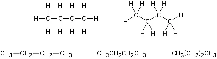 Five different representations of the molecular structure of butane.