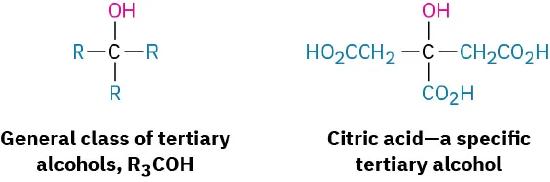 The molecular structures of the general class of tertiary alcohols and citric acid (specific tertiary alcohol) are shown.