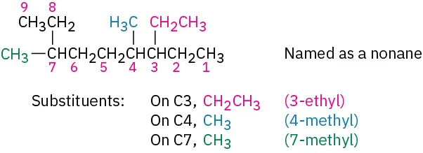 The molecular structure of nonane that includes substituents on C3, C4, and C7 are 3-ethyl, 4-methyl, and 7-methyl, respectively.