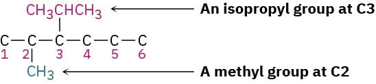 The structure of a compound has 6-carbon chain and is numbered from left to right. An isopropyl group at C3 and a methyl group at C2 are shown.