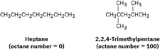Two molecular structures of heptane and 2,2,4-trimethylpentane are represented. The first and second structures have octane numbers equal to 0 and 100, respectively.